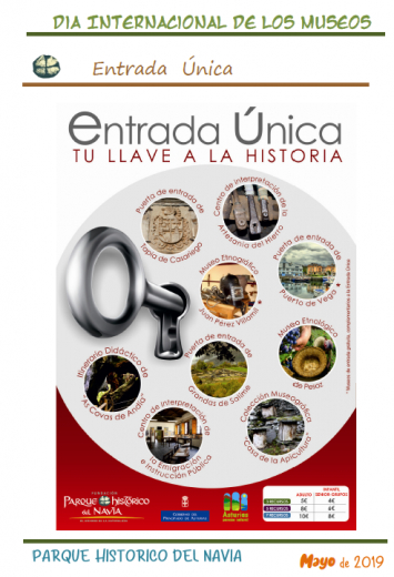 Día Internacional de los Museos. 18 mayo. Parque Histórico del navia