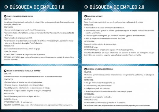 TALLERES FORMATIVOS  DE BÚSQUEDA DE EMPLEO.