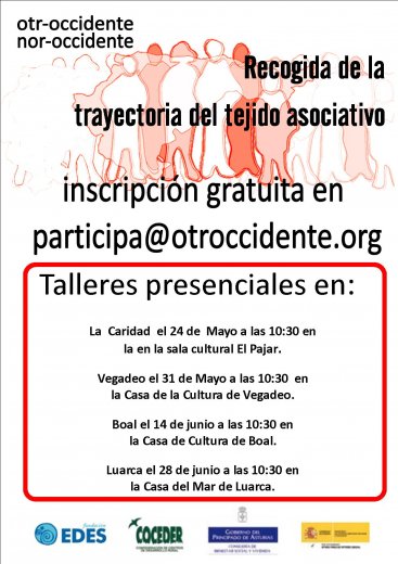 Recogida de la trayectoria del tejido asociativo