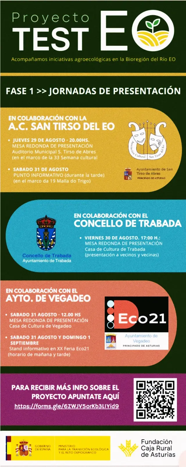Presentación proyecto Test_Eo