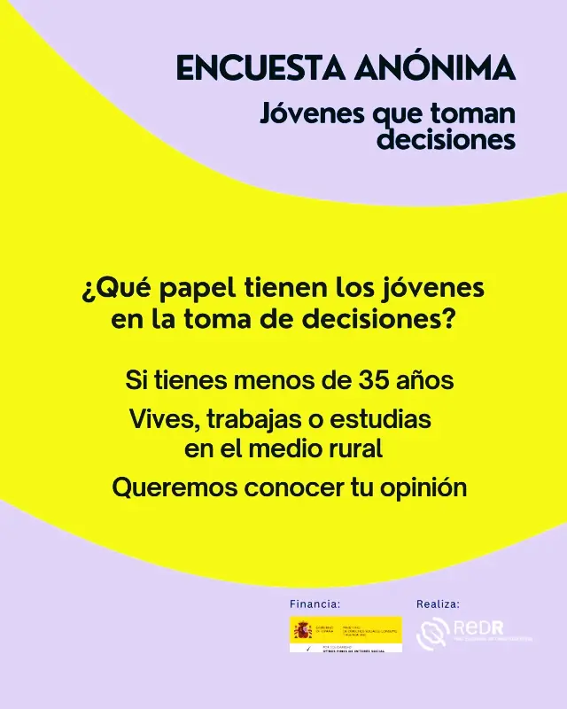 Jóvenes que toman decisiones; encuesta anónima