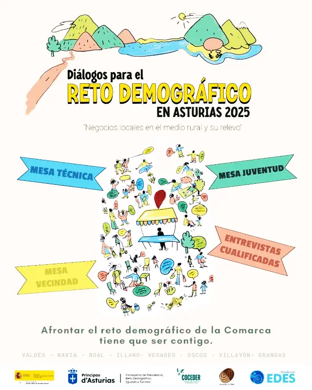 Diálogos para el reto demográfico