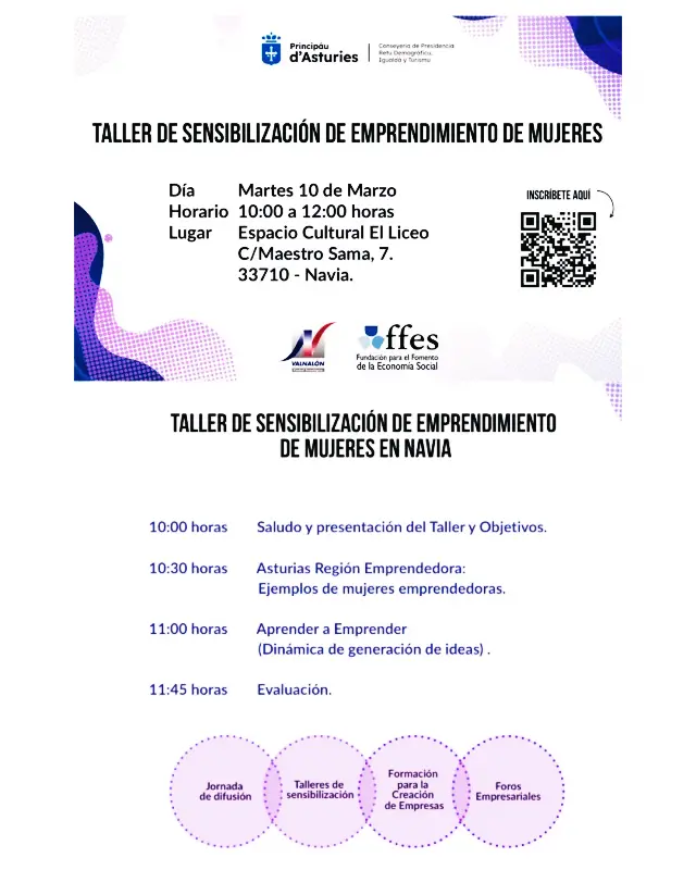 Taller de sensibilización en emprendimiento de mujeres