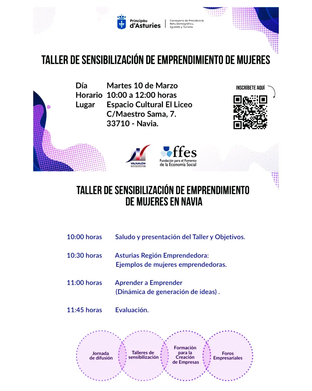 Taller de sensibilización en emprendimiento de mujeres