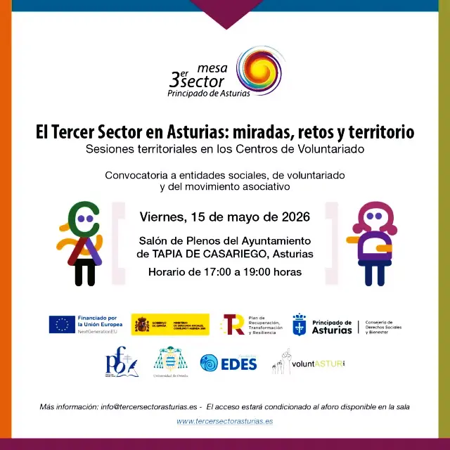 Presentación del Estudio del Tercer Sector
